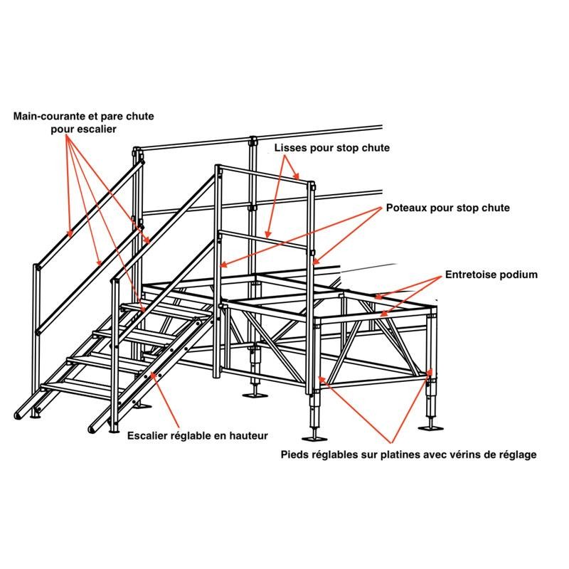 Podium estrade modulable